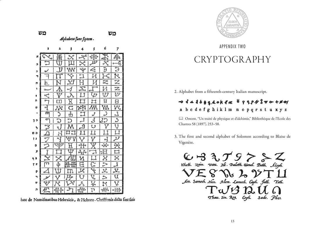 Dictionary of Ancient Magic Words and Spells