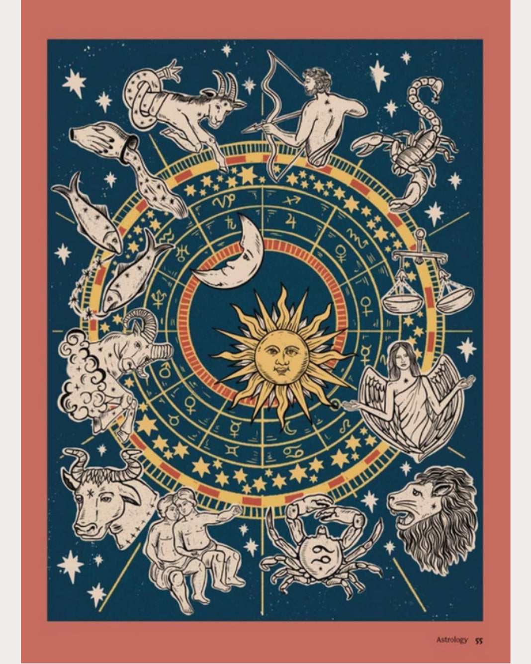 Divination Dictionary