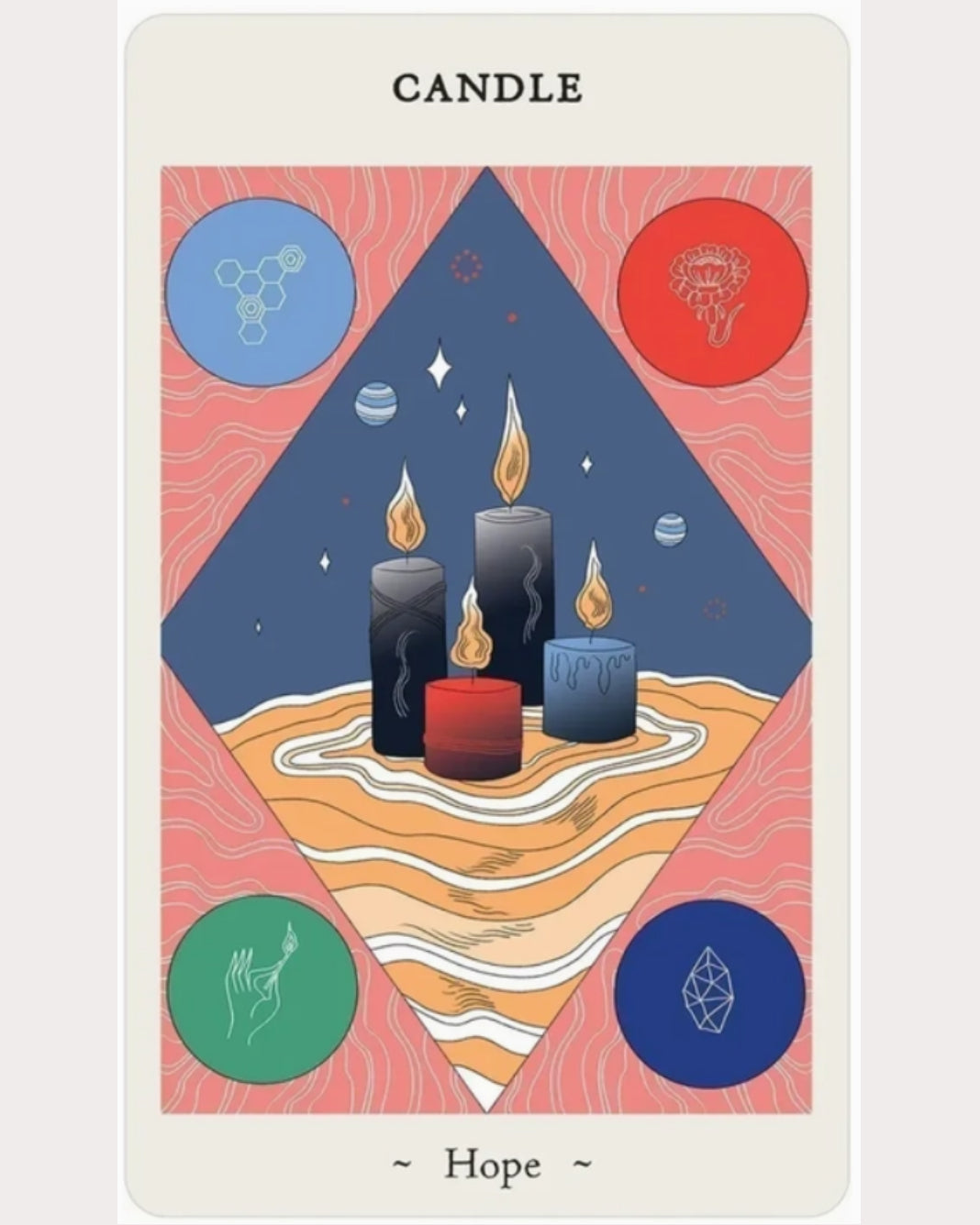 Oracle of Novice Witches