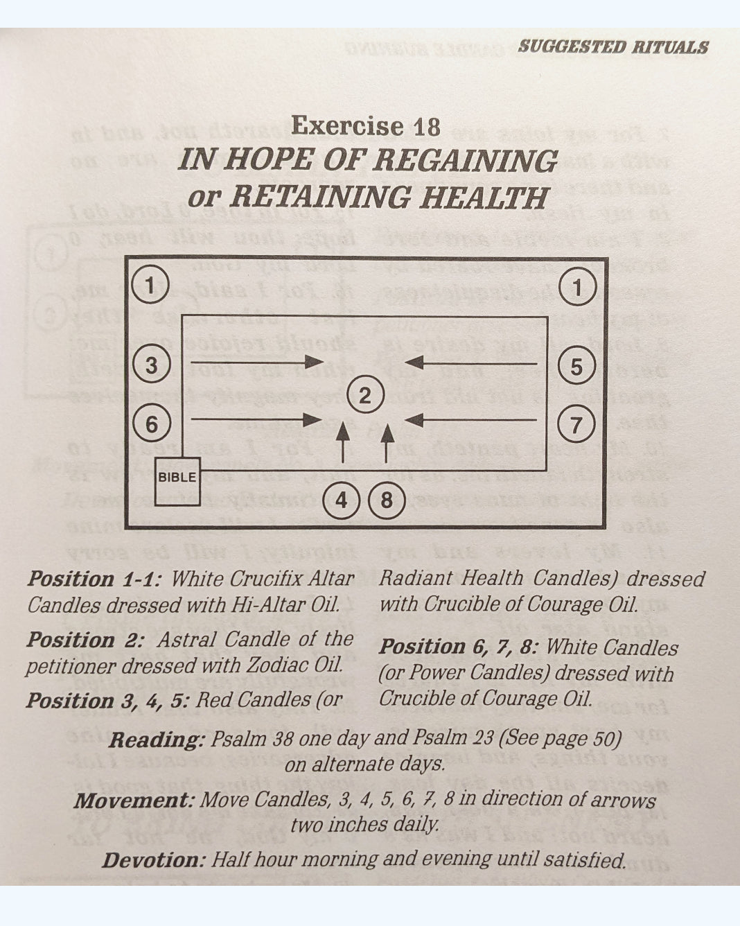The Master Book of Candle Burning