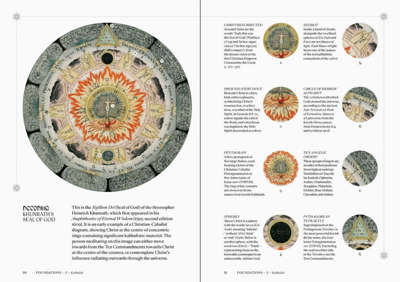 Occult | Decoding the Visual Culture of Mysticism, Magic and Divination